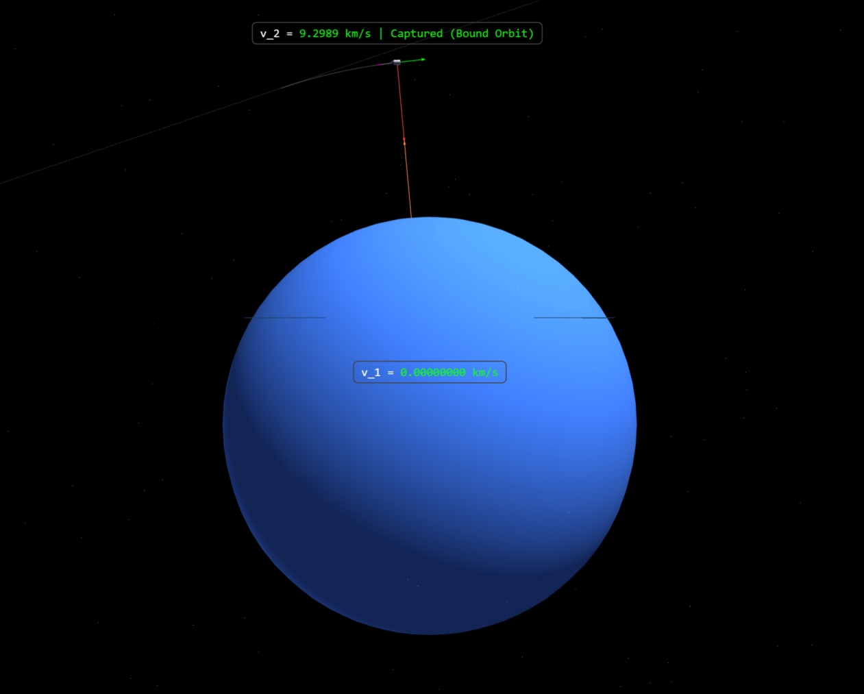 Orbital Mechanics